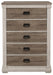 Homelegance Arcadia Chest in White & Weathered Gray 1677-9 image