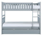 Homelegance Orion Twin/Twin Bunk Bed with Trundle in Gray B2063-1*R image