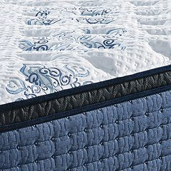 Mt Dana Euro Top Mattress